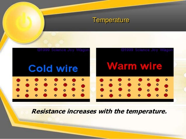 investigate factors affecting resistance wire Class practical investigating the changing resistance of a wire as it heats up temperature change and resistance class practical investigating the changing resistance of a wire as it heats up apparatus and materials. investigate factors affecting resistance wire Class practical investigating the changing resistance of a wire as it heats up temperature change and resistance class practical investigating the changing resistance of a wire as it heats up apparatus and materials.