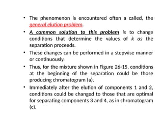 General Elution Problem Factors affecting resolution in analysis.pptx