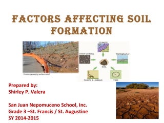 Factors aFFecting soil
Formation
Prepared by:
Shirley P. Valera
San Juan Nepomuceno School, Inc.
Grade 3 –St. Francis / St. Augustine
SY 2014-2015
 