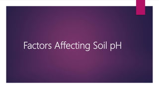 Factors Affecting Soil pH
 