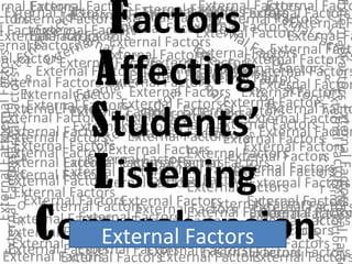 External Factorsl Factors
External Factors
External Factors
External Factors
External Factors
External Factors
External FactorsExternal Factors
External Factors
External Factors
External Factors
External Factors
External Factors
ernal Factors
External Factor
External Facto
External FactorsExternal Factors
External Factors
External Factors
External Factors
External Factors
ExternalFactors
External FactorsExternal Factors
External FactorsExternal Factors
External Factors
External FactorsExternal Factors
External Factors
External Factors
External Factors
External Factors
External Factors
External Factors
External Factors
External Factors
External Factors
External Factors
External Factors
External Factors
External Factors
ExternalFactors
External Factors
External Factors
External Factors
External Factors
External Factors
External Factors
External Factors
External Factors
External Factors
ExternalFactorsExternalFactors
ExternalFactorsExternalFactorsExternal Factors
External FactorsExternal FactorsExternal FactorsExternal FactorsExternal Factors
External Factors
External Facto
External Factors
External Factors
External FactorsExternal Factors
External Factors
External Factors
External Factors
External FactorsExternal FactorsExternal FactorsExternal Factors
External FactorsExternal FactorsExternal Factors
External FactorsExternal FactorsExternal Factors
External Factors
External Factors
External Factors External Factors
External Factors
External Factors
External FactorsExternal Factors
External Factors
External Factors External FactorsExternal Factors
External FactorsExternal Factors External Factors
External Factors
External Factors
External Factors
External Factors
External FactorsExternal Factors
External Factors External Factors
External FactorsExternal Factors External Factor
External Factors
nal Factors
External Fa
External FactorsExternal Factors External FactorsExternal Factors
External Factors
External FactorsExternal FactorsExternal FactorsExternal Facto
External Factor
External Factors
External F
External FactorsExternal Factor
ExternalFactoExternalFactors
ExternalFactorsExternalFactorsernal Factors
ctors
External Factors
External Factors
External Factors
External Factors
External Factors
External FactorsFactors
Affecting
Students’
Listening
ComprehensionExternal Factors
 
