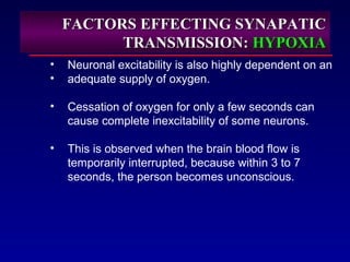 FACTORS EFFECTING SYNAPATICFACTORS EFFECTING SYNAPATIC
TRANSMISSION:TRANSMISSION: HYPOXIAHYPOXIA
• Neuronal excitability is also highly dependent on an
• adequate supply of oxygen.
• Cessation of oxygen for only a few seconds can
cause complete inexcitability of some neurons.
• This is observed when the brain blood flow is
temporarily interrupted, because within 3 to 7
seconds, the person becomes unconscious.
 