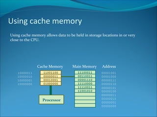 Using cache memory
Using cache memory allows data to be held in storage locations in or very
close to the CPU.
Main Memory Address
00000000
00000001
00000010
00000011
00000100
00000101
00000110
00000111
00001000
0000100111100011
00110011
00001110
11110000
11110011
11001010
11001100
00000011
00010001
01000000
Cache Memory
10000000
10000001
10000010
10000011
 