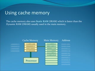 Using cache memory
The cache memory also uses Static RAM (SRAM) which is faster than the
Dynamic RAM (DRAM) usually used in the main memory.
Main Memory Address
00000000
00000001
00000010
00000011
00000100
00000101
00000110
00000111
00001000
0000100111100011
00110011
00001110
11110000
11110011
11001010
11001100
00000011
00010001
01000000
Cache Memory
10000000
10000001
10000010
10000011
 