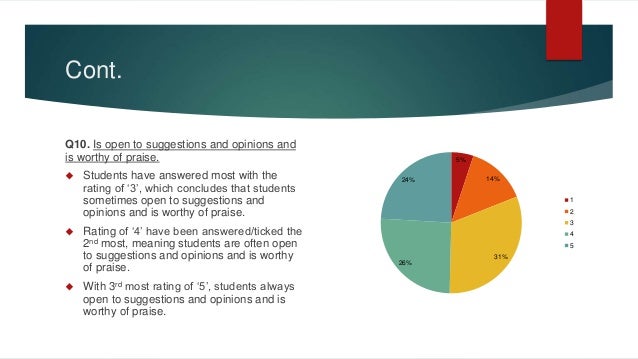 the factors affecting the students performance Examination is an integral part of the education system, which has certain objectives examinations are useful as it measures a student's progress towards . the factors affecting the students performance Examination is an integral part of the education system, which has certain objectives examinations are useful as it measures a student's progress towards .