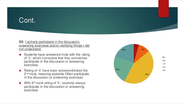 factors affecting the academic performance of college students in davao Related literature of study habits essay division or nsmd have felt the declining performance of students in basic their academic performance. factors affecting the academic performance of college students in davao Related literature of study habits essay division or nsmd have felt the declining performance of students in basic their academic performance.