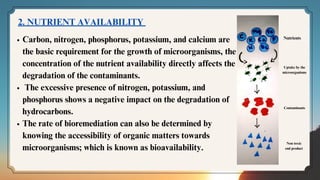 Carbon, nitrogen, phosphorus, potassium, and calcium are
the basic requirement for the growth of microorganisms, the
concentration of the nutrient availability directly affects the
degradation of the contaminants.
The excessive presence of nitrogen, potassium, and
phosphorus shows a negative impact on the degradation of
hydrocarbons.
The rate of bioremediation can also be determined by
knowing the accessibility of organic matters towards
microorganisms; which is known as bioavailability.
2. NUTRIENT AVAILABILITY
Nutrients
Uptake by the
microorganisms
Contaminants
Non toxic
end product
 