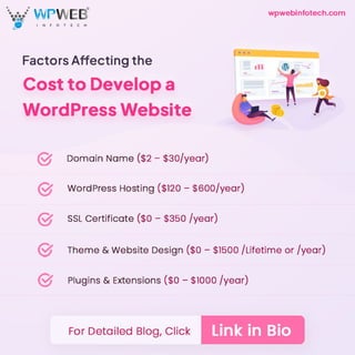 Factors Affecting the Cost to Develop a WordPress Website 1.pdf