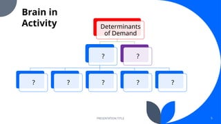 Factors Affecting the Demand and Supply.pptx