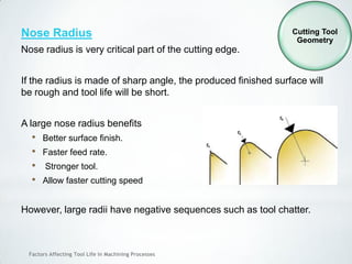 Factors Affecting Tool Life In Machining Processes
Nose Radius
Nose radius is very critical part of the cutting edge.
If the radius is made of sharp angle, the produced finished surface will
be rough and tool life will be short.
A large nose radius benefits
• Better surface finish.
• Faster feed rate.
• Stronger tool.
• Allow faster cutting speed
However, large radii have negative sequences such as tool chatter.
Cutting Tool
Geometry
 