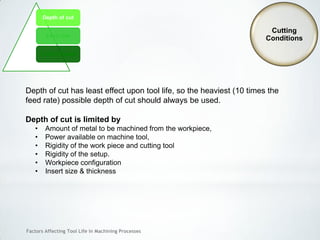Factors Affecting Tool Life In Machining Processes
Depth of cut has least effect upon tool life, so the heaviest (10 times the
feed rate) possible depth of cut should always be used.
Depth of cut is limited by
• Amount of metal to be machined from the workpiece,
• Power available on machine tool,
• Rigidity of the work piece and cutting tool
• Rigidity of the setup.
• Workpiece configuration
• Insert size & thickness
Cutting
Conditions
Depth of cut
Feed rate
Cutting Speed
 