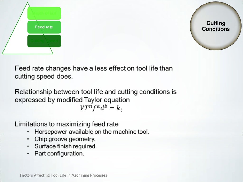 Factors affecting tool life in machining processes