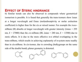 EFFECT OF STERIC HINDRANCE
6) Similar trends can also be observed in compounds where geometrical
isomerism is possible. It is found that generally the trans-isomers show λmax
at a longer wavelength and Ɛmax (molarabsorptivity or molar extinction
coefficient) is higher than for the cis or mixed isomer. For example the trans-
stilbene (II) absorbs at longer wavelength with greater intensity (λmax = 295
nm, Ɛ = 27000) than the cis-stilbene (III, λmax = 280 nm, Ɛ = 13500) due to
steric effects. It is due to the more effective π-π orbital overlapping in the
trans-stilbene, which results in achieving coplanarity of π-system more readily
than in cis-stilbene. In cis-isomer, due to crowding (bulkygroups on the same
side of the double bond), planar geometry is distorted.
 