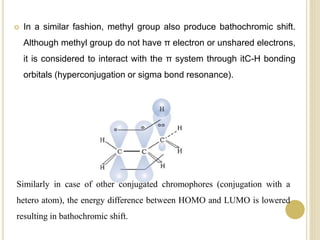  In a similar fashion, methyl group also produce bathochromic shift.
Although methyl group do not have π electron or unshared electrons,
it is considered to interact with the π system through itC-H bonding
orbitals (hyperconjugation or sigma bond resonance).
Similarly in case of other conjugated chromophores (conjugation with a
hetero atom), the energy difference between HOMO and LUMO is lowered
resulting in bathochromic shift.
 