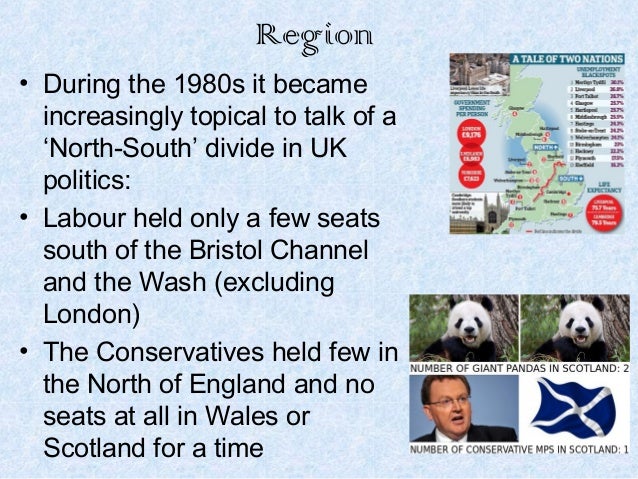 Factors affecting voting behaviour Slide 16