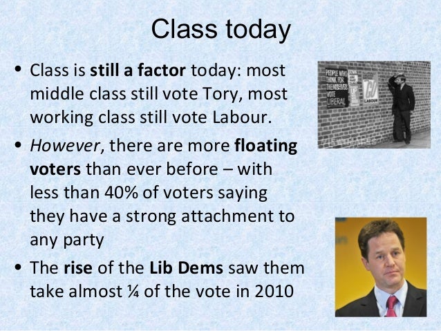 Factors affecting voting behaviour Slide 7