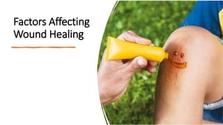 Factors Affecting
Wound Healing
 