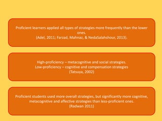 Proficient learners applied all types of strategies more frequently than the lower
ones.
(Adel, 2011; Farzad, Mahnaz, & NedaSalahshour, 2013).
High-proficiency – metacognitive and social strategies.
Low-proficiency – cognitive and compensation strategies
(Tatsuya, 2002)
Proficient students used more overall strategies, but significantly more cognitive,
metacognitive and affective strategies than less-proficient ones.
(Radwan 2011)
 