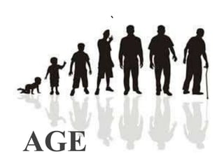`
AGE
 