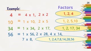 Math grade 4 and 5 Factors and GCF.pptx