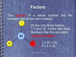 www.mathstutor4you.com 4
Factors
The factors of a whole number are the
numbers that divide into it exactly.
25
1
25 5
25 has only three factors:
1, 5 and 25. 5 links with itself.
Numbers like this are called
square numbers.
1 x 25 = 25,
5 x 5 = 25,
 