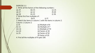 EXERCISE 3.1
1. Write all the factors of the following numbers :
(a) 24 (b) 15 (c) 21
(d) 27 (e) 12 (f) 20
(g) 18 (h) 23 (i) 36
2. Write first five multiples of :
(a) 5 (b) 8 (c) 9
3. Match the items in column 1 with the items in column 2.
Column 1 Column 2
(i) 35 (a) Multiple of 8
(ii) 15 (b) Multiple of 7
(iii) 16 (c) Multiple of 70
(iv) 20 (d) Factor of 30
(v) 25 (e) Factor of 50
(f) Factor of 20
4. Find all the multiples of 9 upto 100.
 