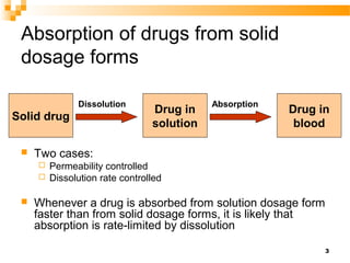 3
Absorption of drugs from solid
dosage forms
 Two cases:
 Permeability controlled
 Dissolution rate controlled
 Whene...