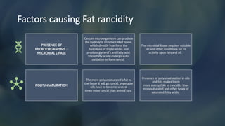 Factors causing spoilage - fats- rancidity ,oxidative.pptx