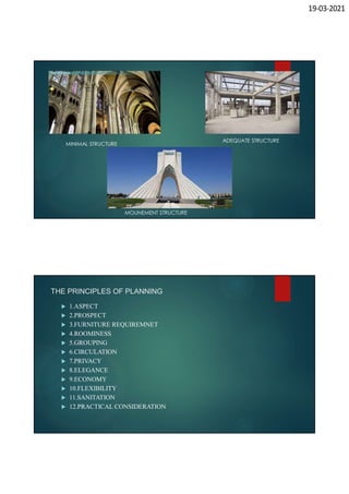 19-03-2021
MINIMAL STRUCTURE
ADEQUATE STRUCTURE
MOUNEMENT STRUCTURE
THE PRINCIPLES OF PLANNING
 1.ASPECT
 2.PROSPECT
 3.FURNITURE REQUIREMNET
 4.ROOMINESS
 5.GROUPING
 6.CIRCULATION
 7.PRIVACY
 8.ELEGANCE
 9.ECONOMY
 10.FLEXIBILITY
 11.SANITATION
 12.PRACTICAL CONSIDERATION
 