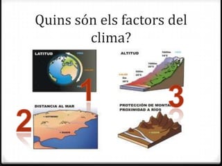 Quins són els factors del
        clima?
 