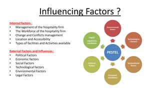 Factors effecting growth of hospitality | PPTX