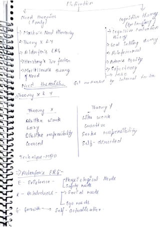 factors effecting individual behaviour .pdf