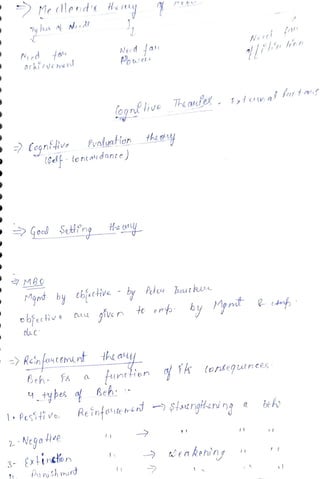 factors effecting individual behaviour .pdf