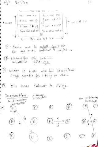 factors effecting individual behaviour .pdf