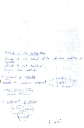 factors effecting individual behaviour .pdf