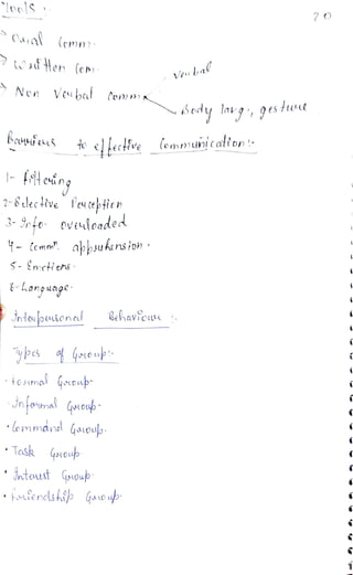 factors effecting individual behaviour .pdf
