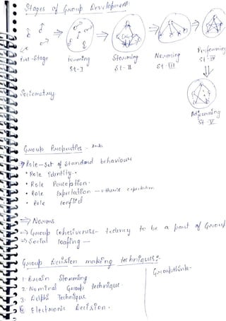 factors effecting individual behaviour .pdf