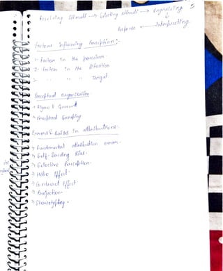 factors effecting individual behaviour .pdf