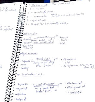 factors effecting individual behaviour .pdf