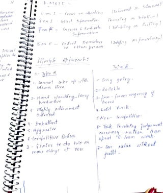 factors effecting individual behaviour .pdf