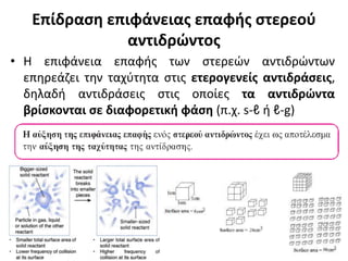 Επίδραση επιφάνειας επαφής στερεού
αντιδρώντος
• Η επιφάνεια επαφής των στερεών αντιδρώντων
επηρεάζει την ταχύτητα στις ετερογενείς αντιδράσεις,
δηλαδή αντιδράσεις στις οποίες τα αντιδρώντα
βρίσκονται σε διαφορετική φάση (π.χ. s-ℓ ή ℓ-g)
 