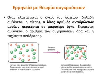 Ερμηνεία με θεωρία συγκρούσεων
• Όταν ελαττώνεται ο όγκος του δοχείου (δηλαδή
αυξάνεται η πίεση), ο ίδιος αριθμός αντιδρώντων
μορίων περιέχεται σε μικρότερο όγκο. Επομένως
αυξάνεται ο αριθμός των συγκρούσεων άρα και η
ταχύτητα αντίδρασης.
 