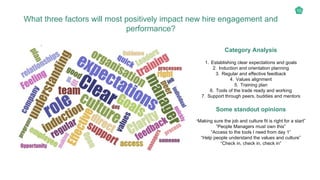 10
What three factors will most positively impact new hire engagement and
performance?
Category Analysis
1. Establishing c...