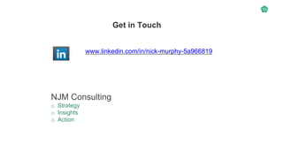 15
Get in Touch
www.linkedin.com/in/nick-murphy-5a966819
NJM Consulting
o Strategy
o Insights
o Action
 