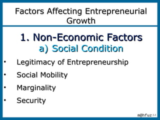 Factors Influence Entrepreneurship