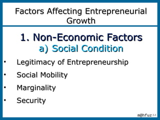 Factors Influence Entrepreneurship Factors Influence Entrepreneurship