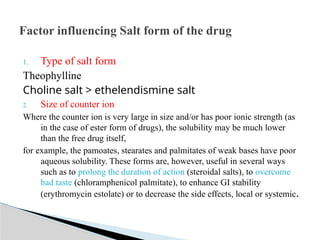 Factors Influencing Absorption of Drugs.pptx