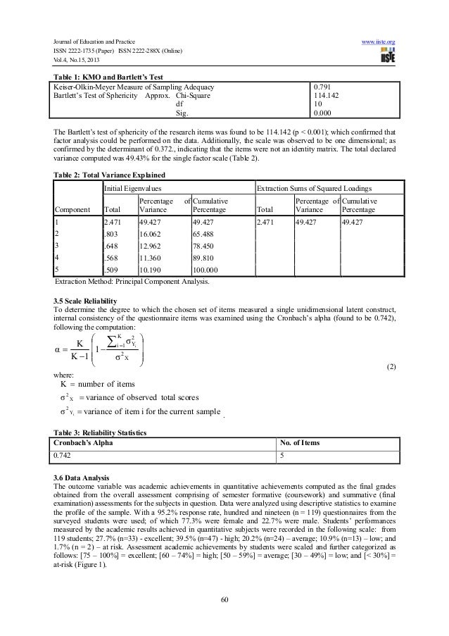Personal Narrative Essay Examples High School Factors Which Determine Academic Achievements Essay Factors Influencing Students Academic Performance In The First Accounting Corruption Essay also Samples Of Cause And Effect Essays Factors Which Determine Academic Achievements Essay Research Paper Controversial Essay Sample
