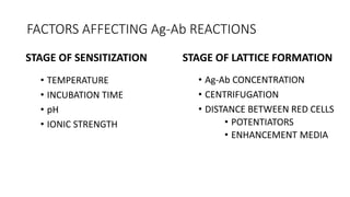 FACTORS INFLUENCING ANTIGEN-ANTIBODY REACTIONS.pptx