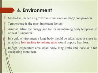 Factors influencing carcass composition
